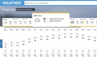 This Friday and Saturday look dry with highs of 16C-18C.
Canalside beer garden weather anyone?
It's a bank holiday too... #JustSaying #happyeaster Weather thanks to BBC.